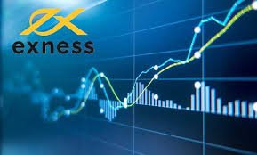 Understanding Exness Global Markets and Its Unique Offering Understanding Exness Global Markets and Its Unique Offering